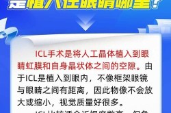 眼科整形手术有哪些？如何选择合适的手术方案？