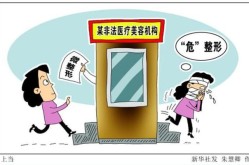 整容费用一般多少？如何避免整形陷阱？