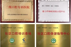 看牙科哪里较好？有什么好的建议或推荐？