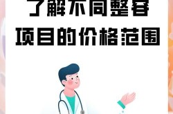脸部整容手术多少钱？如何选择医院？
