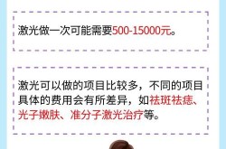 opt激光美容效果如何？opt激光美容有没有副作用？