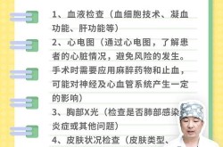 脸部抽脂手术安全吗？需要注意什么？