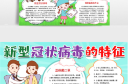紧急提醒!这种病毒传染性超强（传染性新型冠状病毒）
