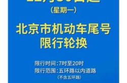 限号2022年4月最新限号时间（新乡限行2025最新通知）