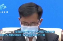 海南本轮疫情累计报告1140例阳性（海南疫情最新情况）