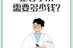 整形手术前需要了解哪些事项？