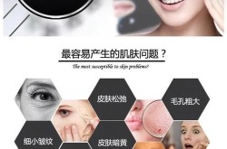 黑脸娃娃多少钱一次？价格差异原因是什么？
