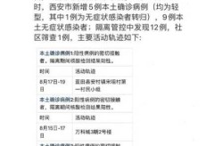 石家庄3例本土病例活动轨迹公布（石家庄病例）