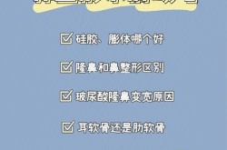 安全隆鼻手术有哪些？如何避免隆鼻风险？