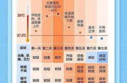 疫情最新数据消息今天新增一（新型流感疫情最新消息）