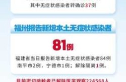 2023年5月会结束疫情吗（2022年疫情会结束吗）