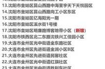 疫情最新数据消息中高风险地区名单宁波（宁波属于什么风险地区）
