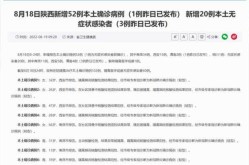 陕西新增1例本土无症状感染者（陕西无症状感染者最新）