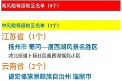合肥疫情最新数据消息中高风险地区名单（安徽疫情中高风险地区名单）