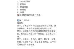 鼻孔缩小整形手术风险大吗？有哪些术后护理要点？