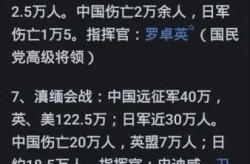 累计87例死亡 重症八仙有3位赴上海（重症八仙名单）