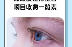 眼部整容手术价格是多少？贵不贵？