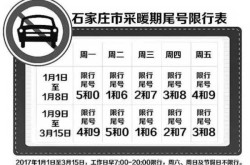 限号2023年6月最新限号时间表（最新限号表）