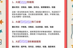 大连3d整形技术是什么？适用于哪些美容项目？