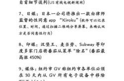 2023年8月新闻热点事件（2023年国家会有什么重大事件）