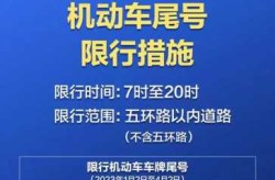 限号2022年6月最新限号时间（北京6月2号限行尾号）