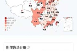 疫情最新数据消息今天新增本土成都（新冠疫情最新消息）