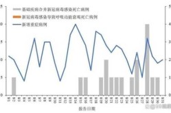 感染新冠后居家薪资怎么算?官方回应（新型冠状病毒感染症状）