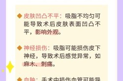 抽脂手术价格因人而异吗？有没有快速恢复的方法？