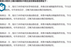 疫情中高风险地区最新名单兰州（兰州疫情最新消息）