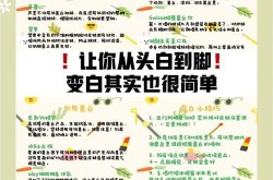 快速美白方法大揭秘，哪种效果最好？
