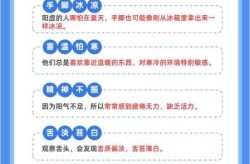 2024年6月份阳了的症状（2025年阳了什么症状）