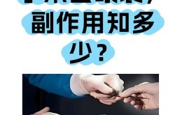 除眼袋手术费用多少，手术风险有哪些？