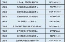 2023湖南疫情最新消息今天（湖南病毒感染最新消息）