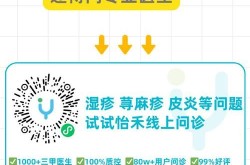 皮肤问题问诊哪个平台好？求推荐专业医生