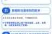 疫情防控十二条内容是什么国家卫健委（国家卫健委每天发布疫情）