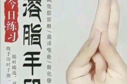 溶脂减肥术的效果和安全性如何？