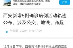 西安2例新增确诊病例住在长安区（西安确诊病例最新病人情况）