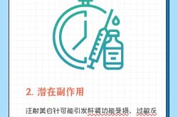 美白针有效果吗？打过美白针的求分享经验！