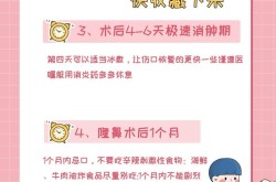 专业鼻整形手术，术前术后有哪些护理要点？