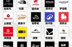 冲锋衣排行榜中哪些品牌值得购买？选购冲锋衣要注意什么？