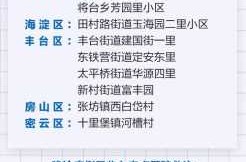 北京本轮聚集性疫情得到控制（现在北京疫情情况怎么样）