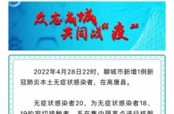 聊城市疫情最新数据消息今天新增（聊城最新疫情最新消息）
