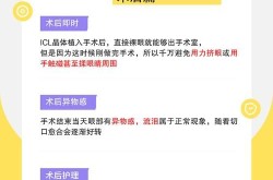 重庆近视手术安全吗？术后需要注意什么？