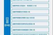 疫情中高风险地区最新名单打印（高风险关注名单行为异常）