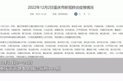 31省区市新增无症状感染者23例（31省疫情最新消息今天）