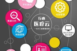 行心口腔云平台有哪些便捷功能？