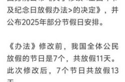 为什么五一从三天变成了5天（51什么时候改成5天了）