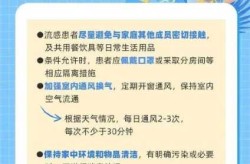 2024年最新一轮阳性症状多久自愈（2025年最新一轮阳性症状消化道）