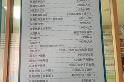 史三八整形医院口碑如何？有哪些项目？