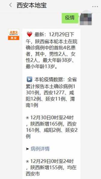 陕西西安疫情最新情况(西安的疫情情况 最新消息)